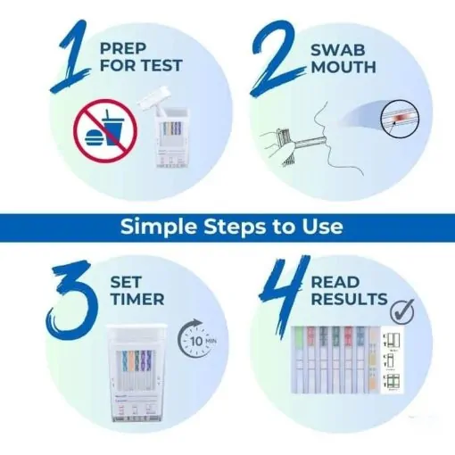 9-panel-saliva-swab-test-4-510x510-1 9-panel-saliva-swab-test-4-510x510-1