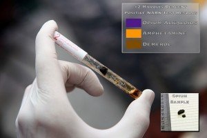 Understanding the Different Types of Drug Tests